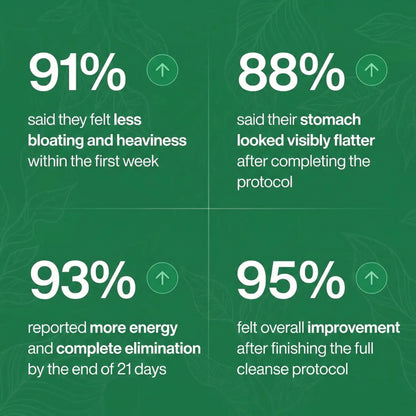 Psyllium Husk Colon Cleanse Capsules