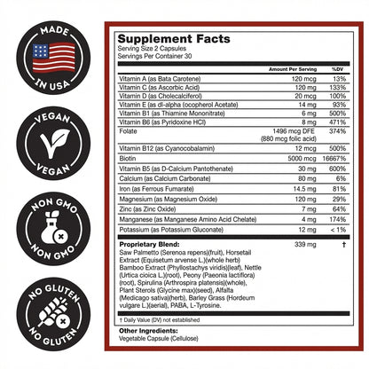 Relivius DHT Blocker Capsules